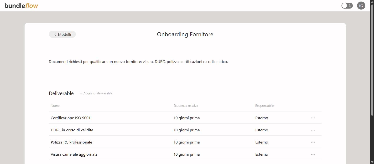 Template editor for "Supplier Onboarding" showing the list of required documents and their deadlines